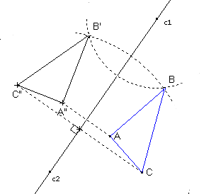 Illustration de la symétrie axiale